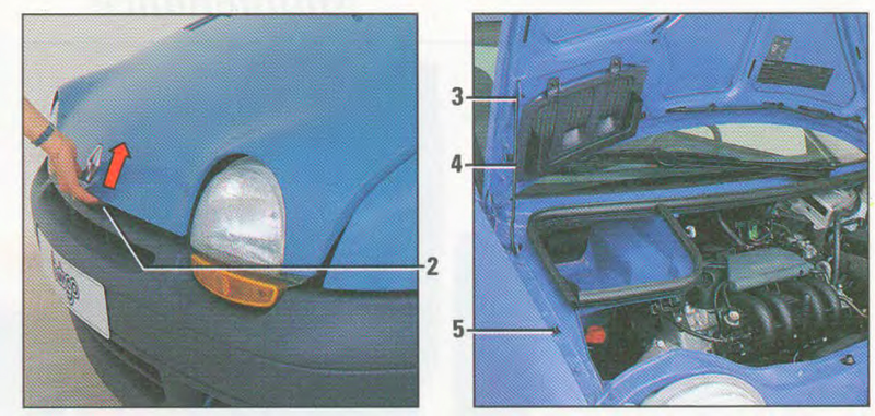 Image: 1996 Renault Twingo Owner’s Manual via iwantatwingo